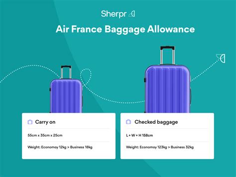 air france extra baggage cost.